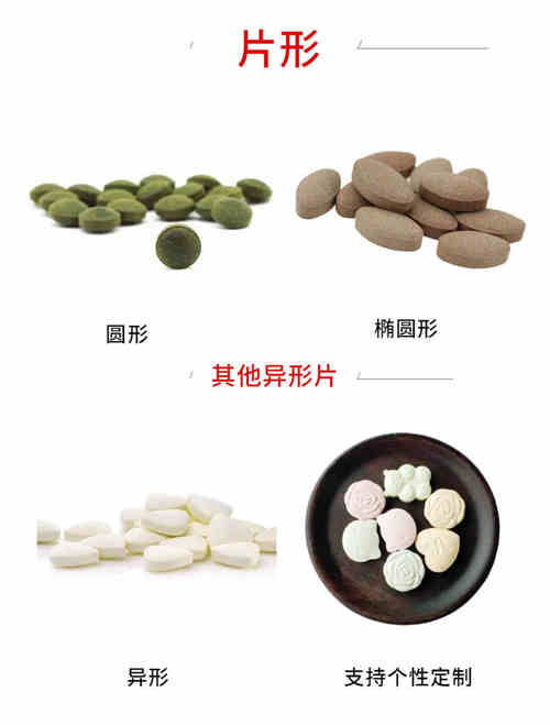 產品規(guī)格以及劑型介紹-德州健之源