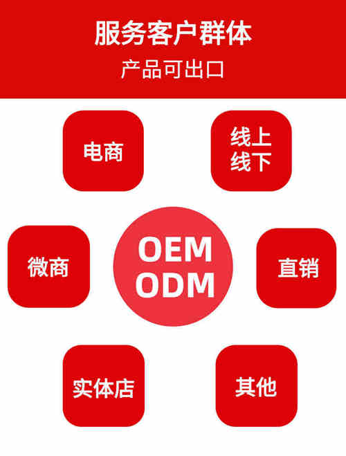 固體飲料OEM加工廠(chǎng)全國(guó)招商合作模式