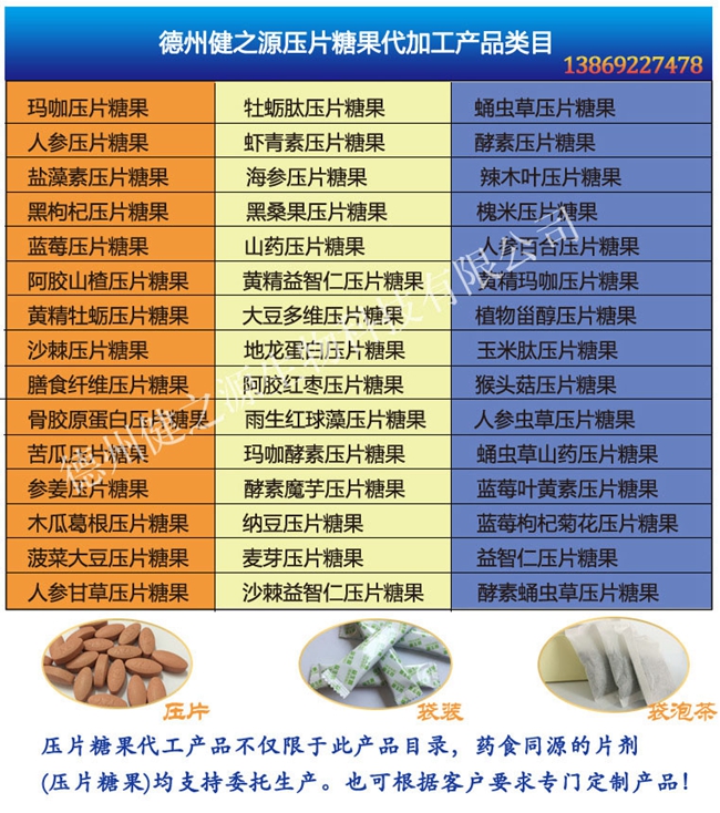 德州健之源蝦青素片產(chǎn)品詳情：  品名：壓片糖果 類別：食品SC 成分：工廠提供成熟配方或根據(jù)客戶要求定制調(diào)配 規(guī)格：多規(guī)格選擇，按要求定制加工 包裝：袋裝、瓶裝、工廠提供包裝設(shè)計(jì)或由客戶提供 單價(jià)：面議 靈活的合作方式：OEM、ODM、OBM（包工包料、來料加工、、來配方加工等）